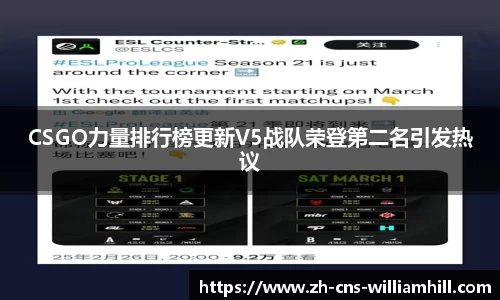 CSGO力量排行榜更新V5战队荣登第二名引发热议